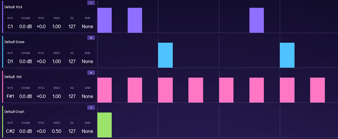 Four tracks of the step grid, each with its own sample slot, note, volume, pitch and speed.